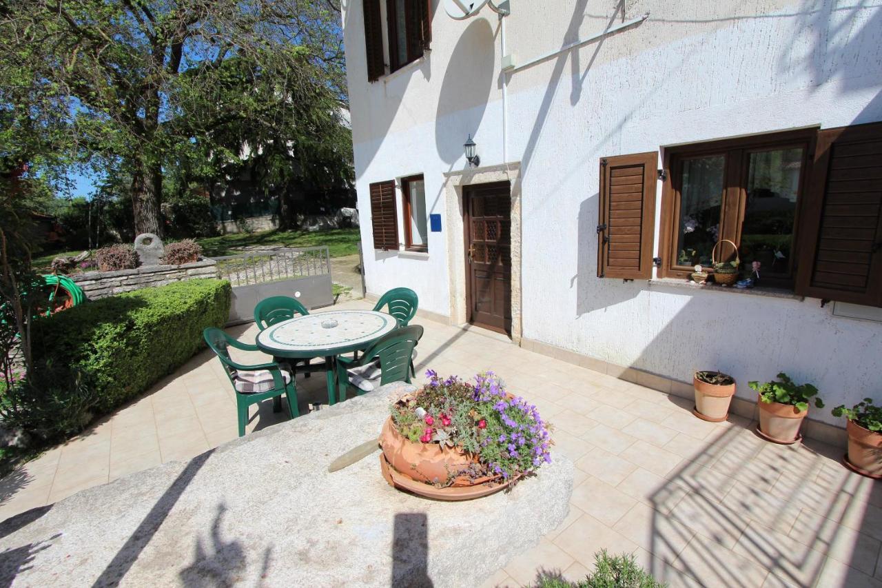 Guest House Milotic Brajkovici  Extérieur photo